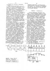 Способ измерения отношения сигнала к флуктуационной помехе в телевидении (патент 641674)