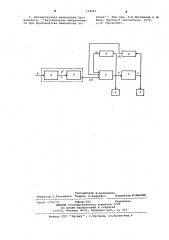 Устройство для контроля настройки систем регулирования (патент 732821)