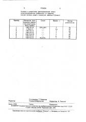 Способ дехлорирования смеси полихлорированных дифенилов (патент 1759826)