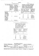 Способ определения степени биоповреждения полиимидных пленок (патент 1588759)