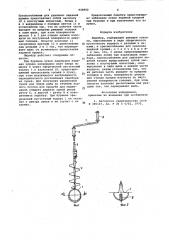 Ледобур (патент 939892)