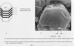 Носитель микросферический для катализаторов (патент 2271248)
