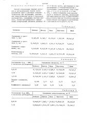 Способ определения тяжелых металлов в эктодермальных тканях (патент 1257520)