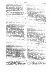 Устройство для программирования микросхем постоянной памяти (патент 1285535)