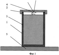 Способ инициирования реакции горения в боеприпасах термо-баро-светового объемного действия энергией самораспространяющегося высокотемпературного синтеза (патент 2421533)