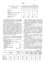 Способ получения синтетических латексов (патент 565043)