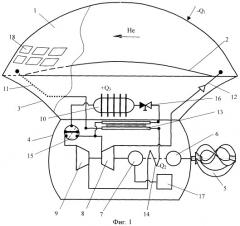 Термобалансируемый дирижабль (патент 2457149)