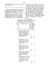 Способ окультуривания периодически переувлажняемых тяжелых почв (патент 1475911)