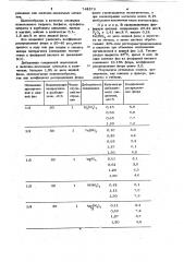 Способ очистки фосфорной кислоты от фтора (патент 742378)