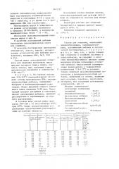 Состав для покрытия (патент 1645273)