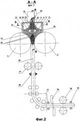 Способ производства металлической полосы (патент 2443504)
