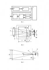 Лазерный дальномер с оптическим сумматором излучения (патент 2620768)