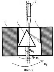 Способ газотермического нанесения покрытий на внутренние поверхности отверстий (патент 2288042)