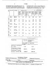 Способ получения препрегов (патент 1719408)