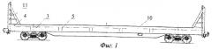 Рама железнодорожной платформы и железнодорожная платформа с такой рамой (патент 2262458)