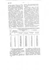 Способ определения витамина а (патент 76317)