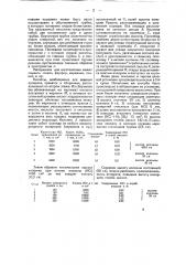 Установка для получения чистой соляной кислоты (патент 42985)