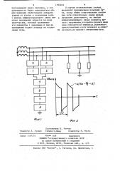 Способ защиты электрической сети от утечки тока на землю (патент 1192013)