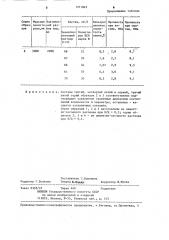 Способ изготовления пористых элементов (патент 1271842)