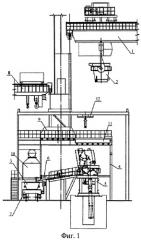 Механизированный комплекс ферросплавного производства (патент 2497968)