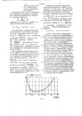 Способ определения температуропроводности жидкости (патент 1223110)