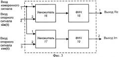 Устройство для контроля анизотропии электрической проводимости биотканей (патент 2504328)