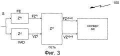 Способ передачи речевой активности в распределенной системе распознавания голоса и система для его осуществления (патент 2291499)