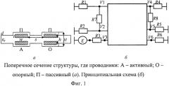 Способ резервирования плоских кабелей (патент 2603848)