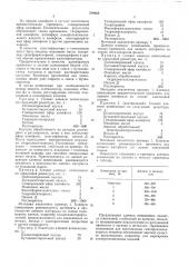 Клеевая композиция (патент 519463)