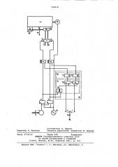 Система автоматического и дистанционного управления многодвигательной силовой установкой (патент 924418)