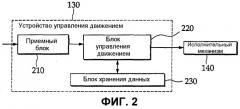 Система и способ управления движением с использованием временной синхронизации между кинофильмом и движением (патент 2531860)