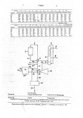 Способ получения оксида этилена (патент 1788954)
