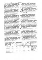 Способ получения фтористого натрия (патент 948883)