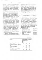 Клеющая композиция для литейных форм и стержней (патент 1577905)