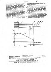 Способ регулирования карбюраторного двигателя внутреннего сгорания (патент 1006790)