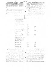 Способ грануляции шлакового расплава (патент 1293136)