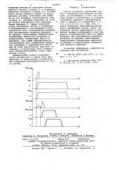 Способ ускорения заряженных частиц в линейном индукционном ускорителе (патент 602076)