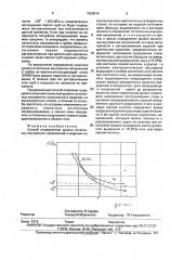 Способ определения уровня остаточных внутренних напряжений (патент 1826014)