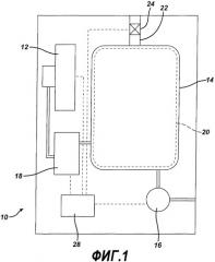 Кассета и упаковка для стерилизации (патент 2397780)