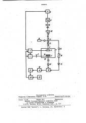 Устройство управления установкой для тиснения синтетических материалов (патент 990909)