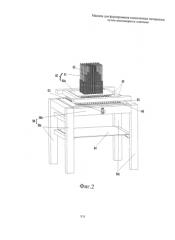 Машина для формирования композитных материалов путем многомерного плетения (патент 2590809)