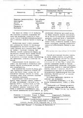 Способ изготовления бумаги и картона (патент 622913)