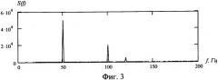 Способ спектрального анализа периодических многочастотных сигналов, содержащих интергармоники и заданных цифровыми отсчетами (патент 2335778)