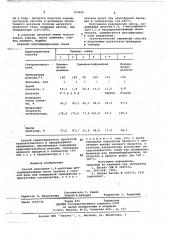 Способ получения 1,4-диоксана (патент 727649)