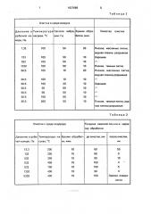 Способ очистки деталей электровакуумных приборов (патент 1827689)