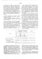 Способ силосования зеленых растений (патент 592404)