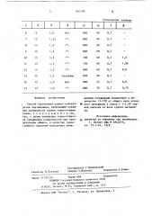 Способ грануляции рудных концентратов (патент 891789)