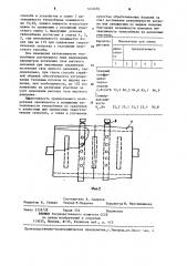 Способ струйного нагрева плоских изделий (патент 1232694)