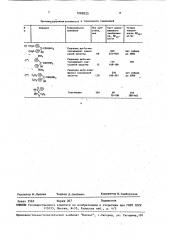 Гидразиды диарилгликолевых кислот, проявляющие противосудорожную активность (патент 1089925)