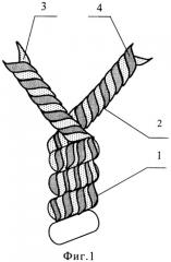 Неоднородная швейная нитка и способ ее получения (патент 2453641)